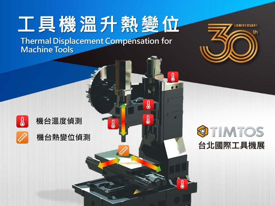 【TIMTOS 2023】 工具機溫升熱變位 Thermal Displacement Compensation for Machine Tools
