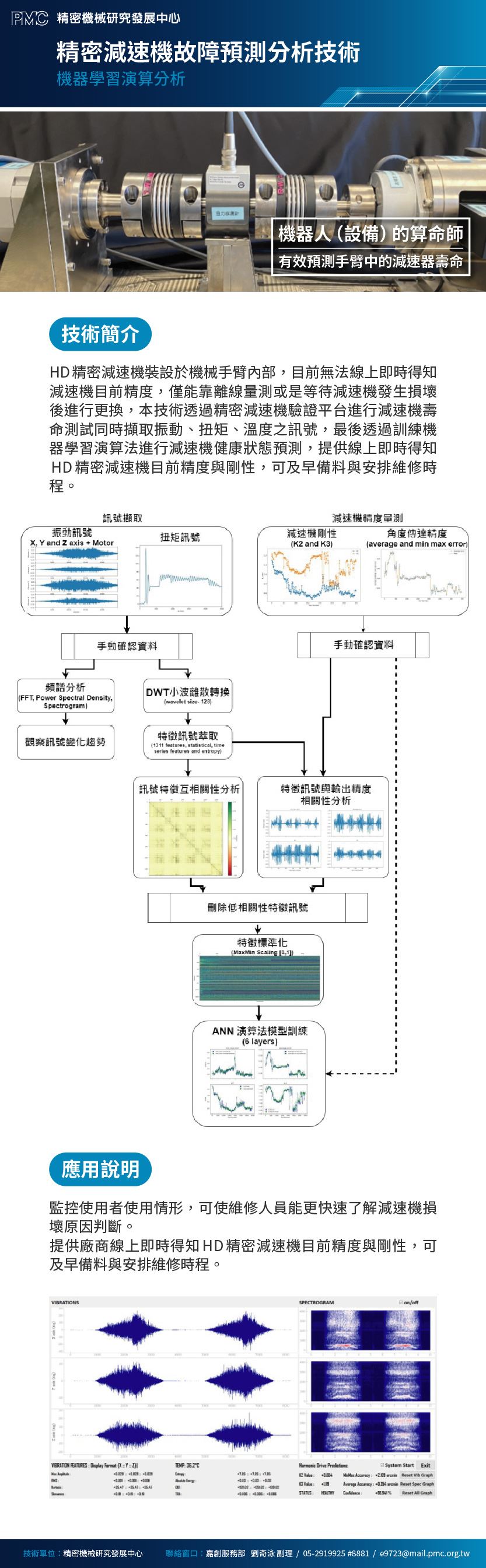 精密減速機故障預測分析技術 機器學習演算分析