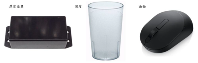 圖十二、三種不同關鍵特徵之產品