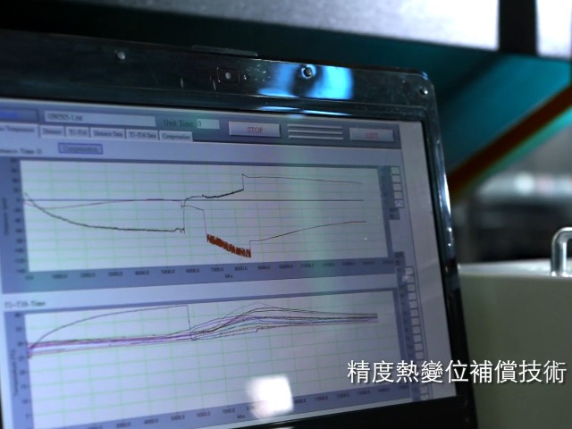 主軸熱誤差補償App