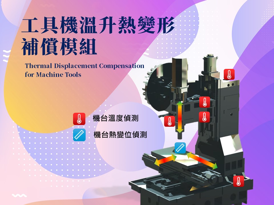 工具機溫升熱補償解決方案