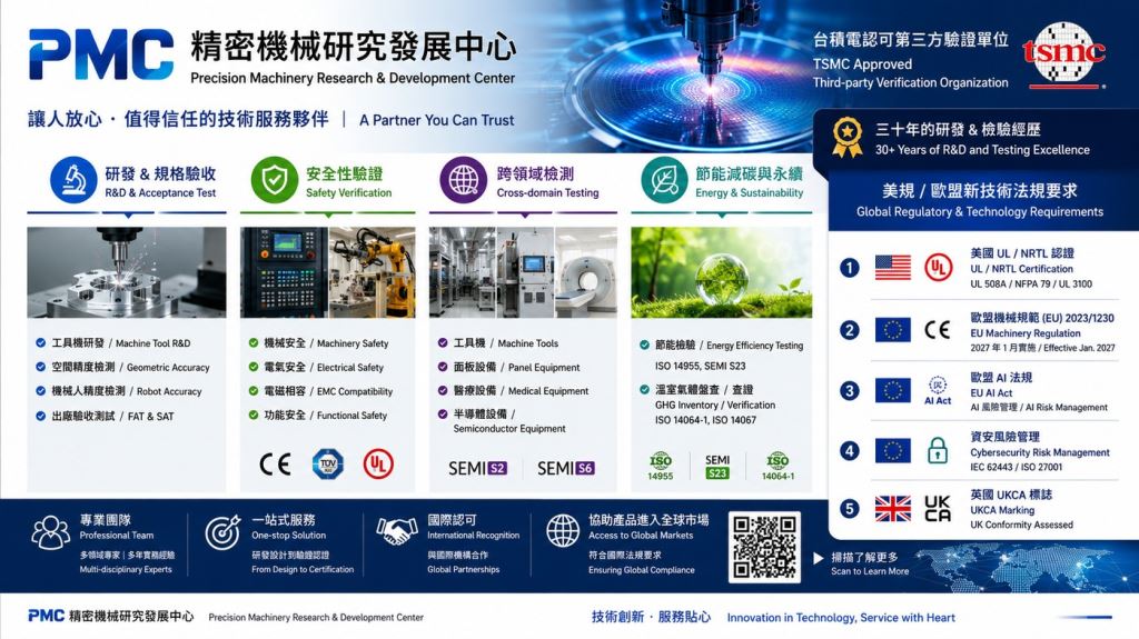 PMC 四大服務主軸與國際法規總覽